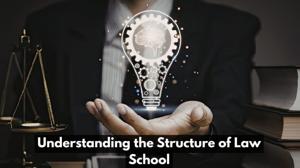 Understanding the Structure of Law School