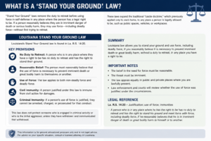 Louisiana Stand Your Ground law