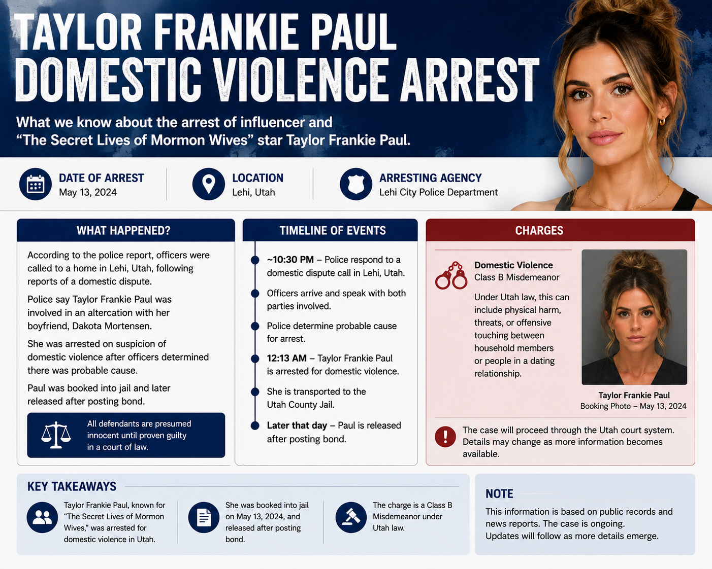Taylor Frankie Paul Domestic Violence Arrest